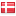 akasseguide.dk hosted country